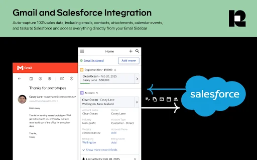 Revenue Grid para Salesforce e Gmail: Otimize suas Vendas - Screenshot 1