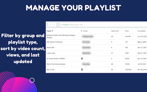 PocketTube: Gerencie suas Playlists do YouTube – Download Agora - Screenshot 3