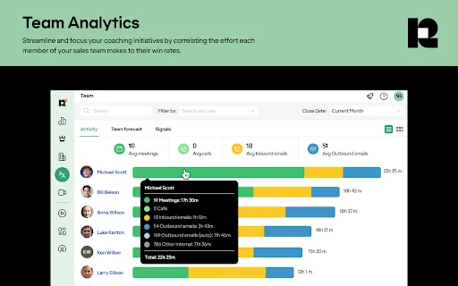 Revenue Grid para Salesforce e Gmail: Otimize suas Vendas - Screenshot 5