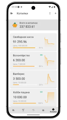 Baixar Бюджет 2.0 – Gerenciador de Finanças Pessoais Grátis - Screenshot 7