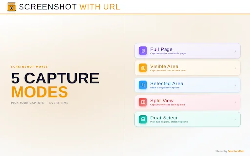 Screenshot with URL: Captura de Tela Full Page e logs para QA - Screenshot 1