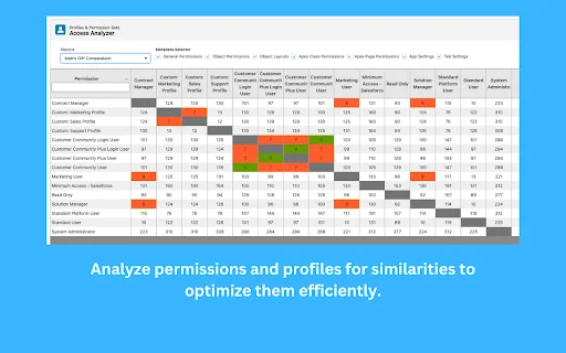 Salesforce Toolkit: Otimize seu Fluxo de Trabalho no Salesforce - Screenshot 11